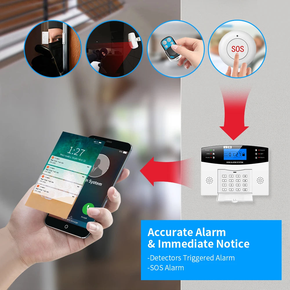 Remote Control Wireless Home Security