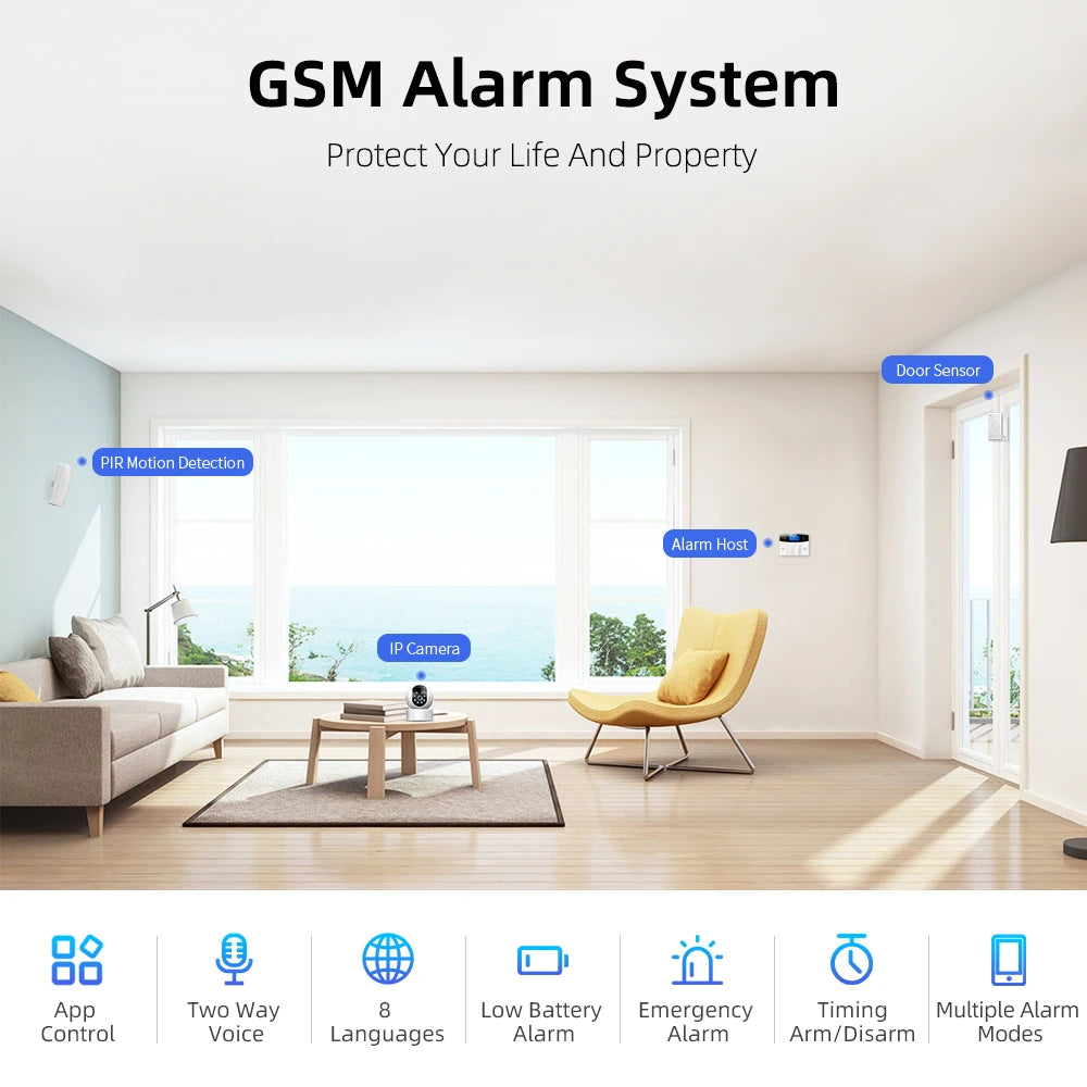 Remote Control Wireless Home Security