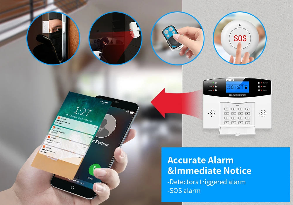 Remote Control Wireless Home Security