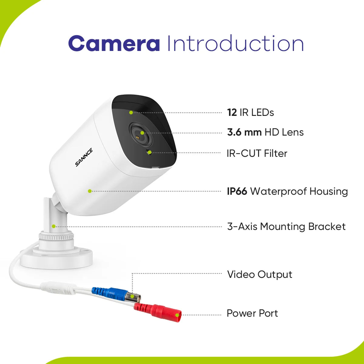 8CH 1080P Surveillance Camera System Kit