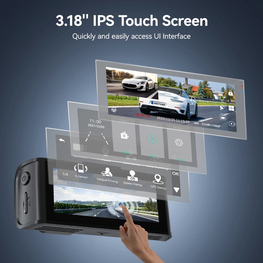 Dual Camera/Recorder/Touch Screen/GPS