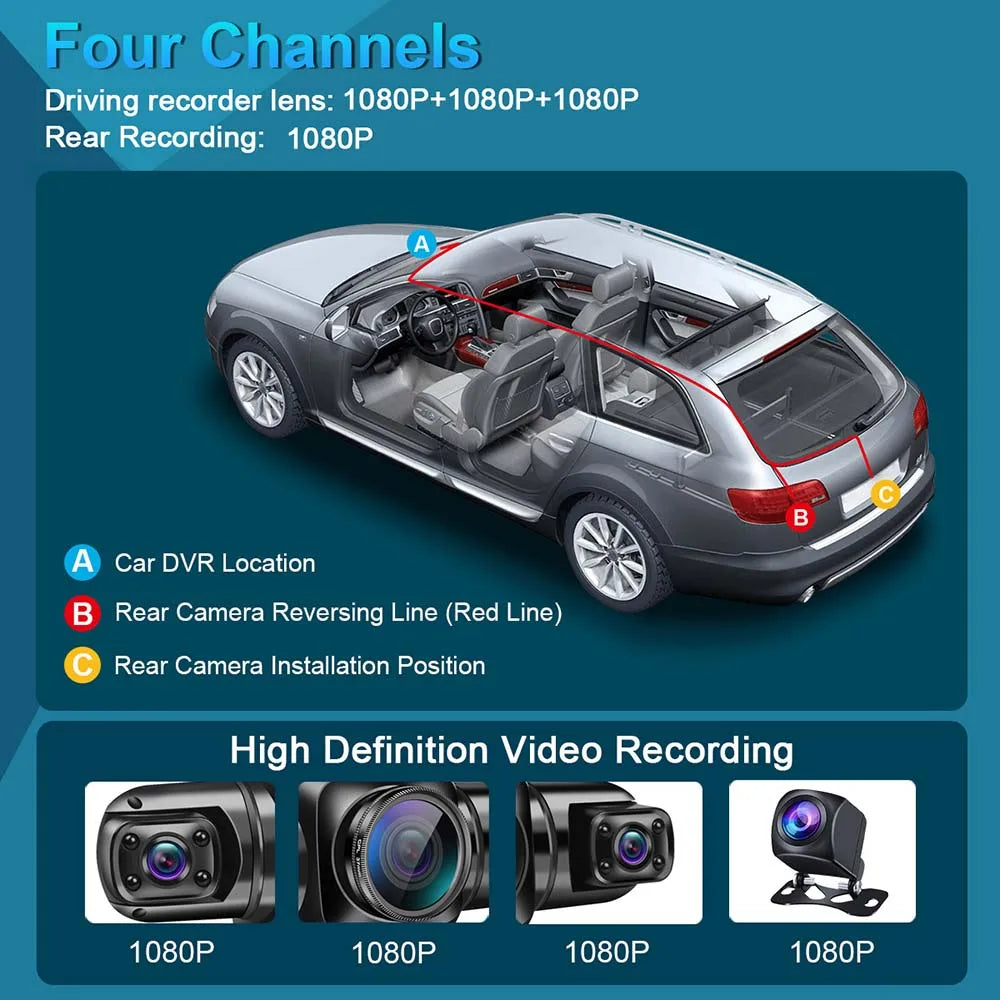 4 Channel 1080P Car DVR