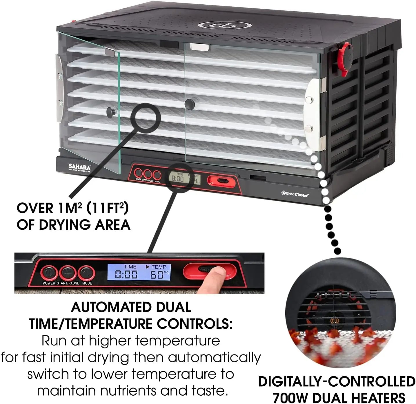 Folding Food Dehydrator (Non-Stick Polypropylene Shelves)