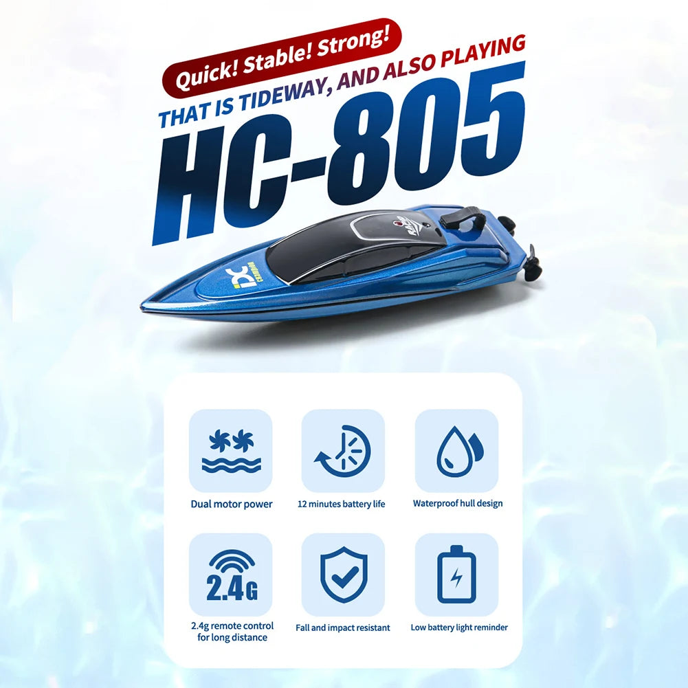 2.4G Mini Remote Control High Speed Boat