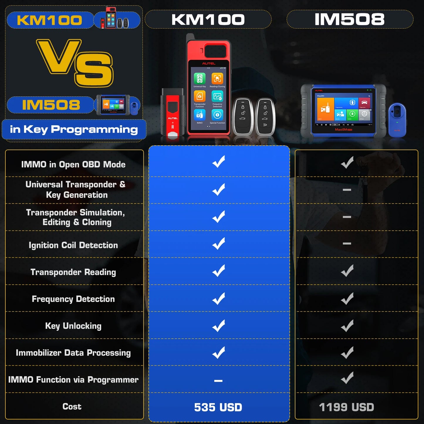 Universal Auto Key Programmer Tool