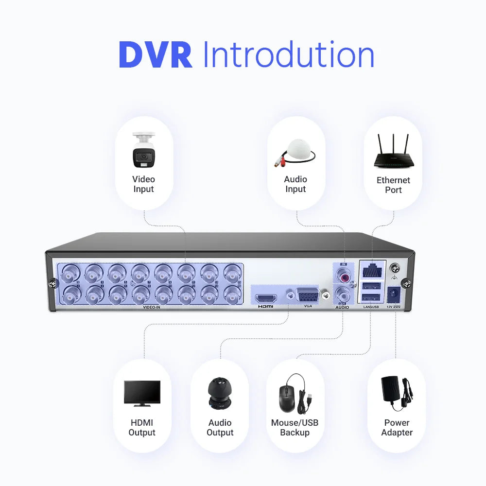 16CH Video Surveillance Camera System Kit 