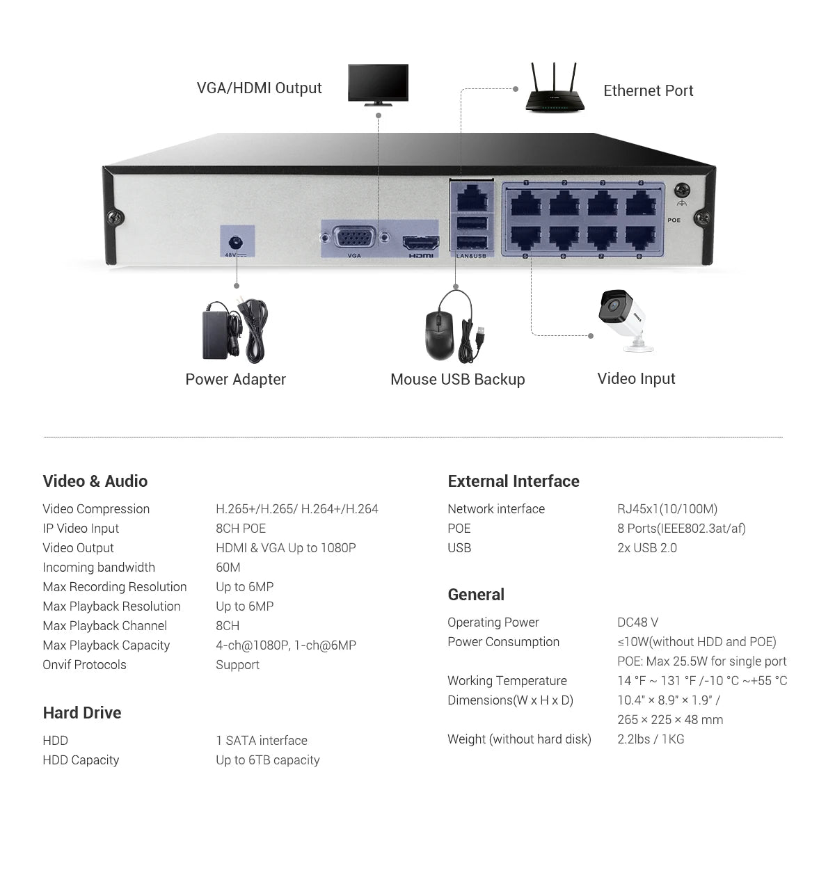 6MP Video CCTV Surveillance Kit Camera System