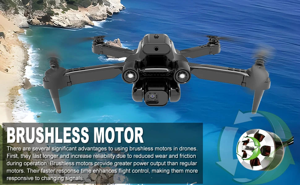 Remote Controller Foldable Drone