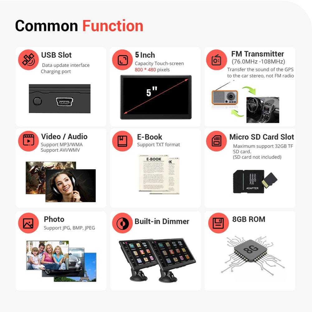 5/7 Inch GPS Navigation Touch Screen