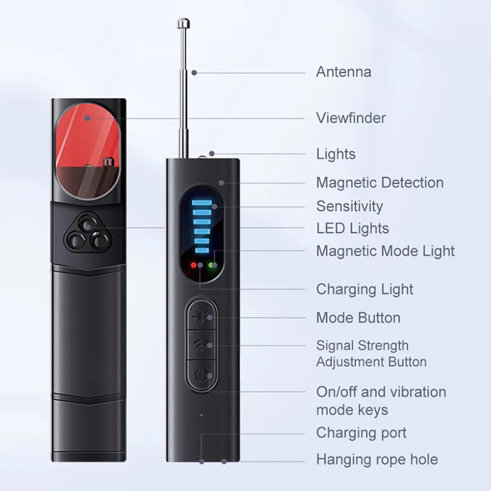 Wireless Camera Detectors/RF Signal Scanner