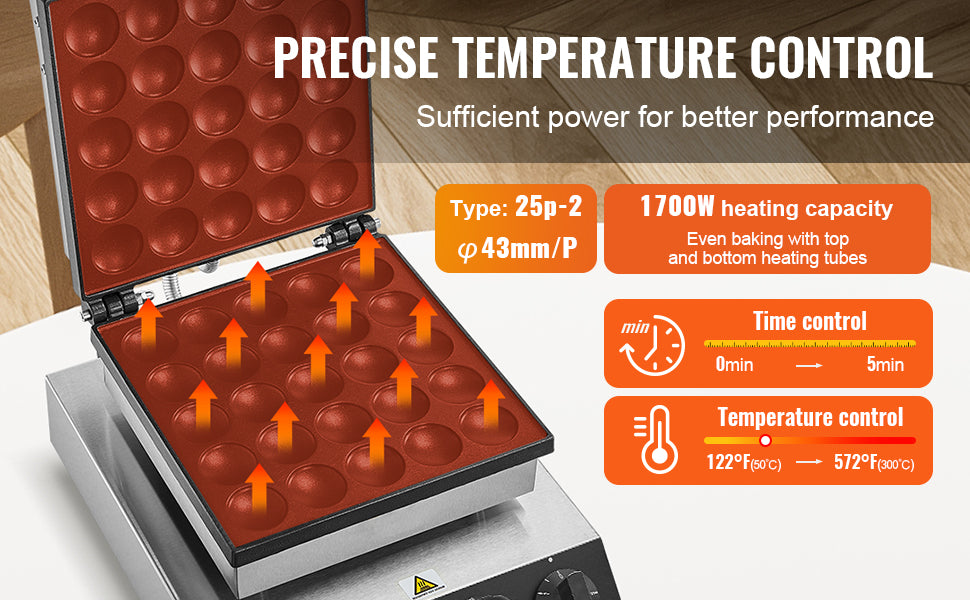 Electric 25PCS Mini Dutch Pancake Maker Machine